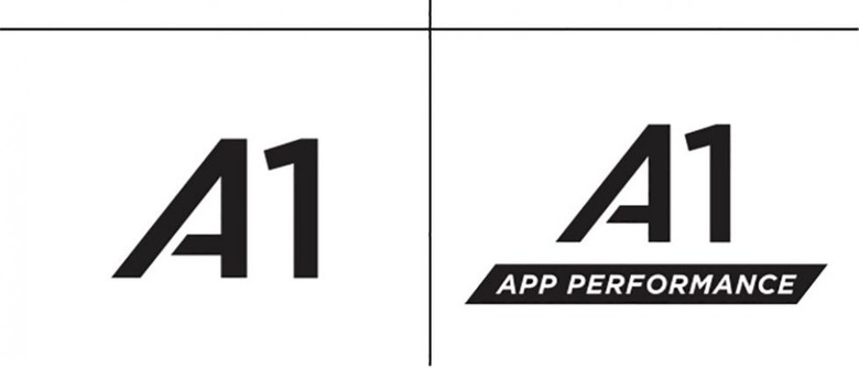 app-performance