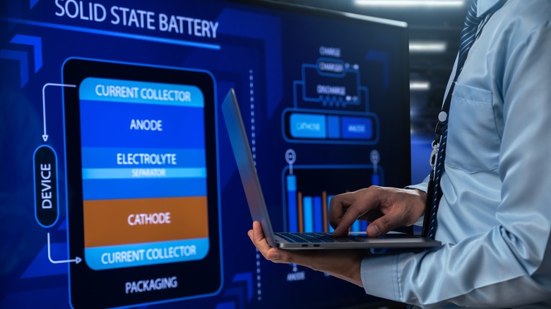 Solid state battery design on screen