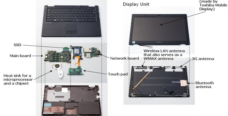 sony_vaio_x_teardown