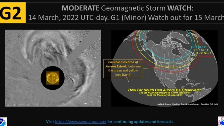 NOAA Geomagnetic storm watch