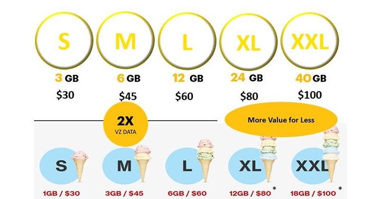 Better_Choice_Verizon_Comparison_Highres