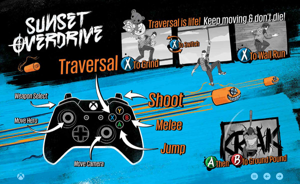 Sunset Overdrive Spices up the Awesomepocalypse with Player Voting, Weapons  Pack, Soundtrack Release and More - Xbox Wire