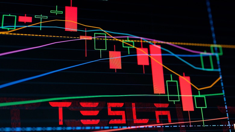 Tesla stocks on screen