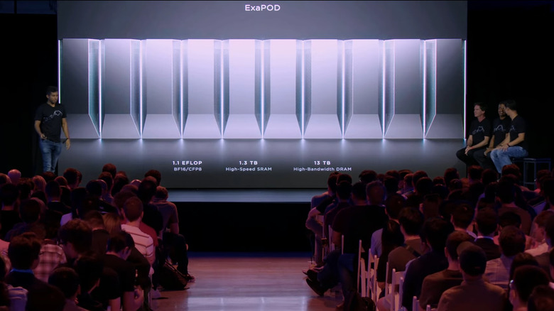 Tesla Dojo supercomputer presentation