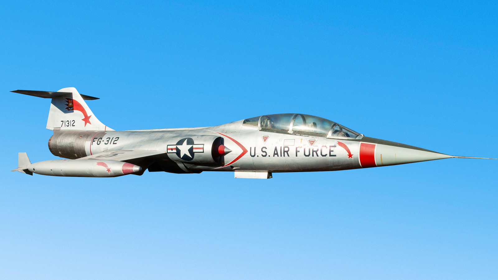 the-11-worst-fighter-jets-of-all-time