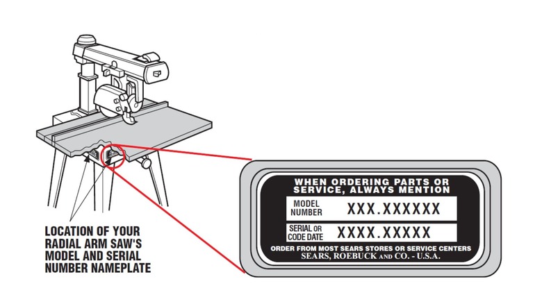Craftsman radial arm saw recall infographic