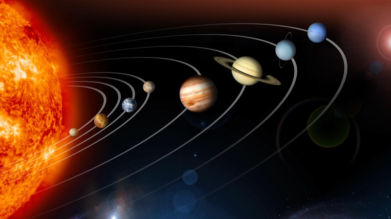 The solar system