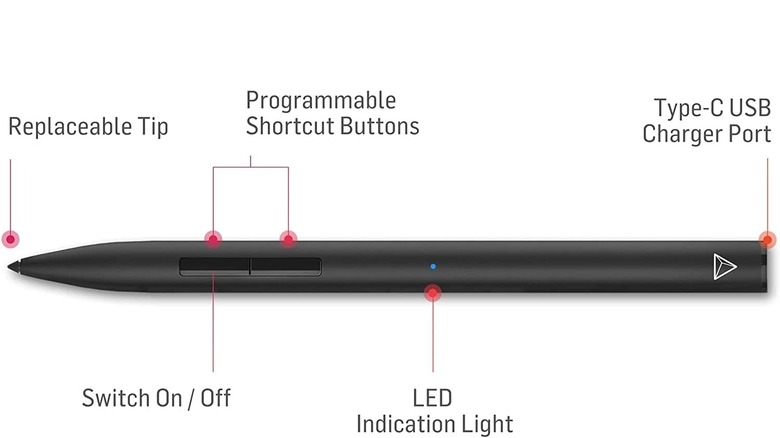 Adonit Note + graph