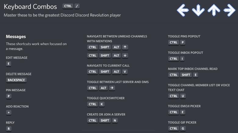 keyboard combos menu in discord