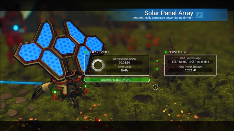 Using Solar Panels