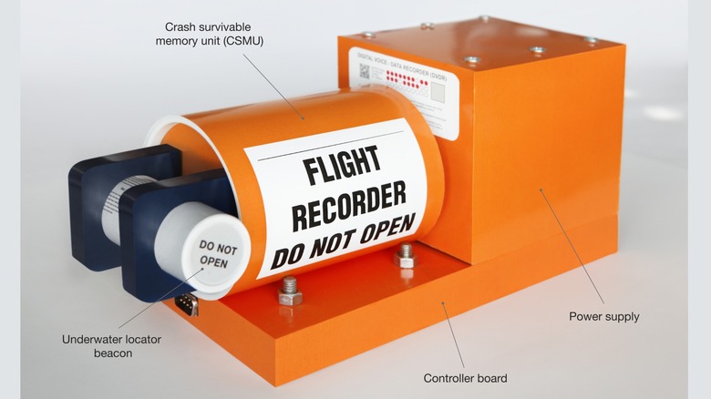 Flight Data Recorder with labels