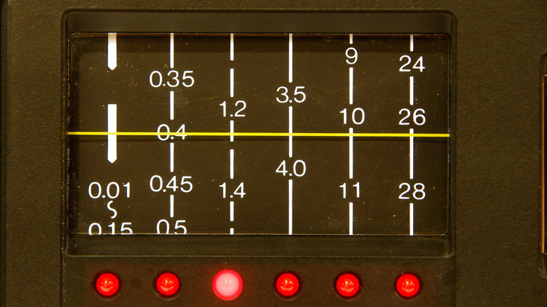 Shortwave radio meters