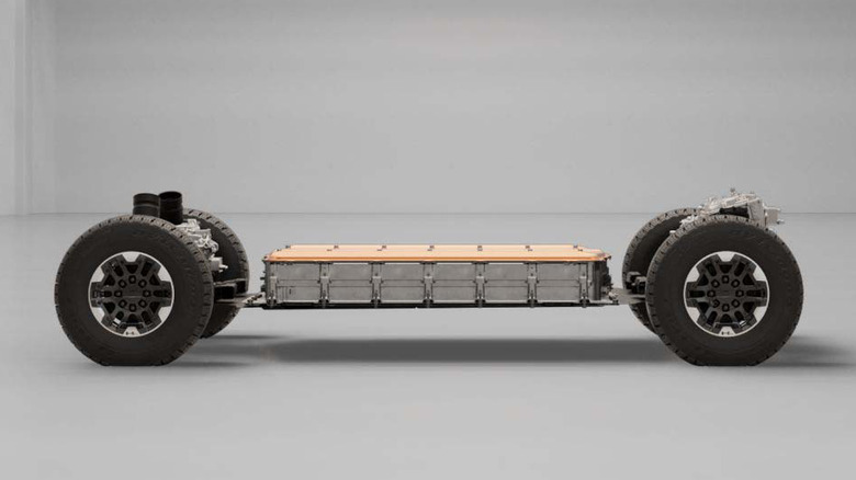 Ultium battery platform