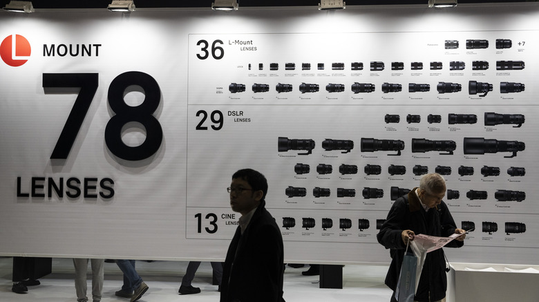 image of camera maker's lens lineup