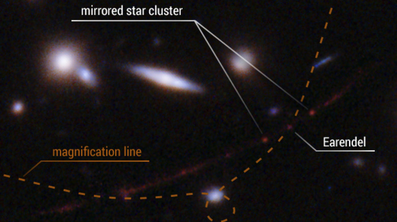 Earendel star chart