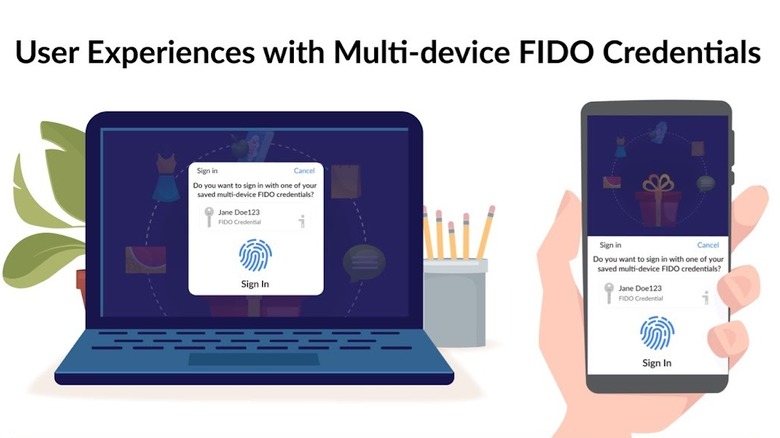 User experiences with FIDO credentials 