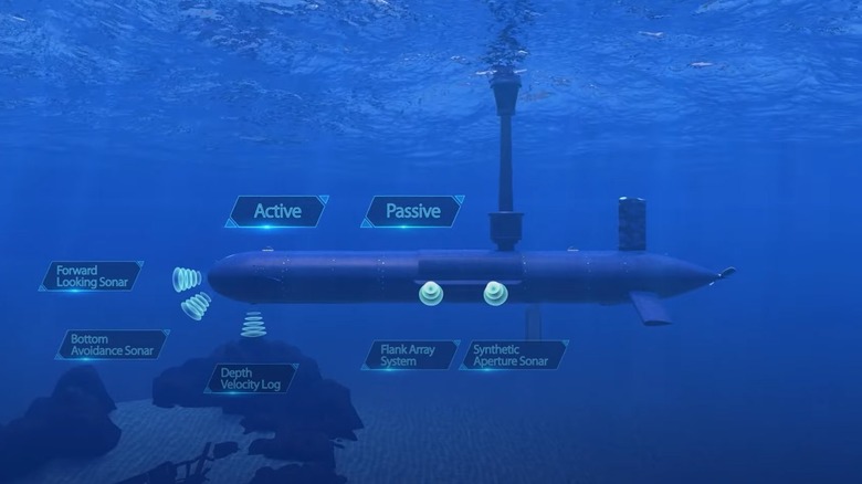 Artist rendition of a BlueWhale Undersea Robot and different sensors