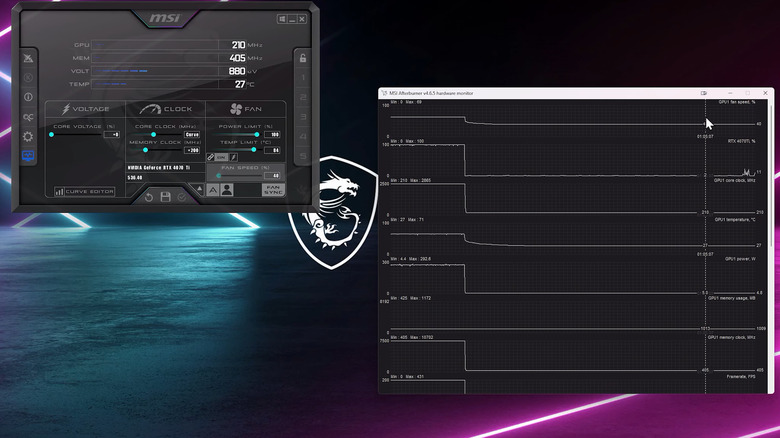 screenshot MSI afterburner and graph program