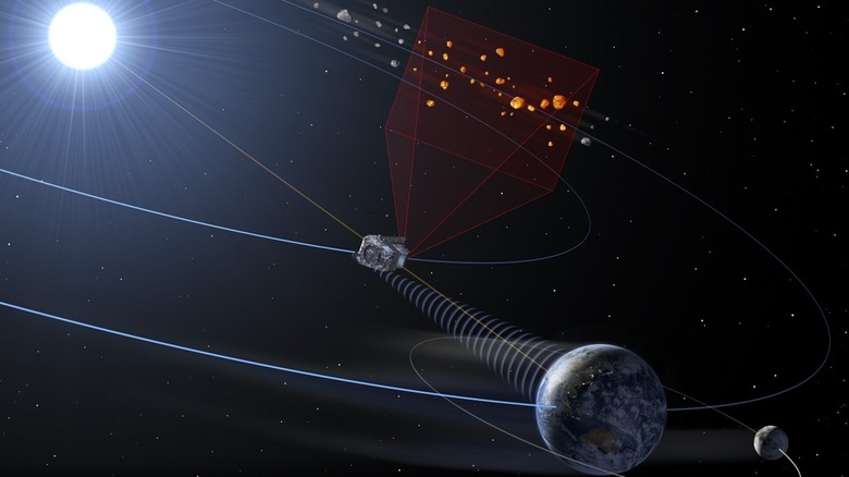 NEOMIR - in-orbit asteroid spotter