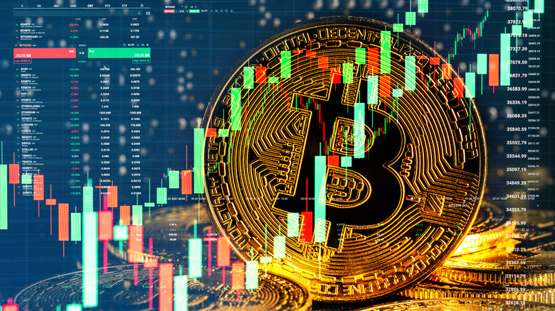 Bitcoin price chart