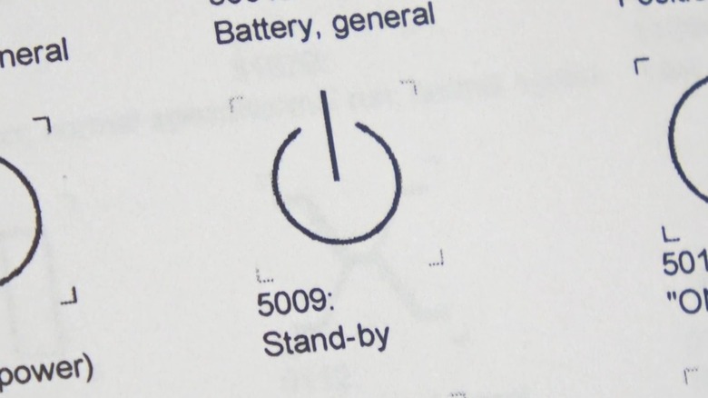 IEEE Standard 1621 showing the original use for the power symbol