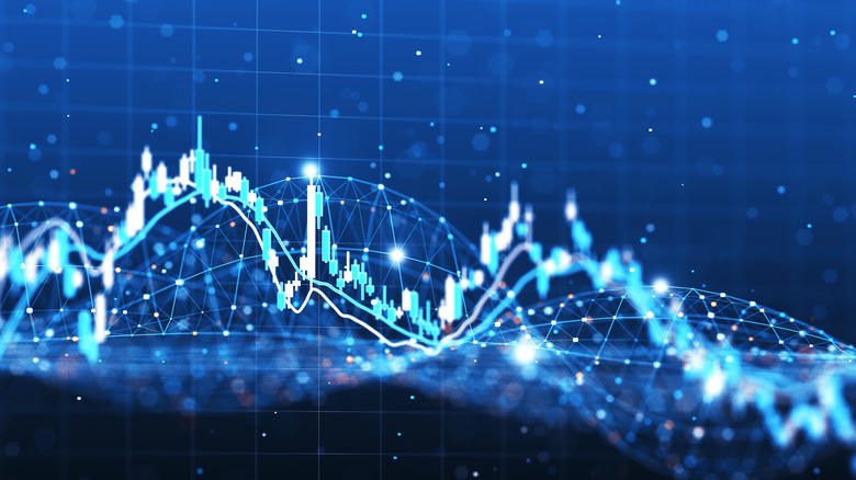 Stock market data