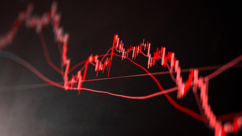 Volatile cryptocurrency graph
