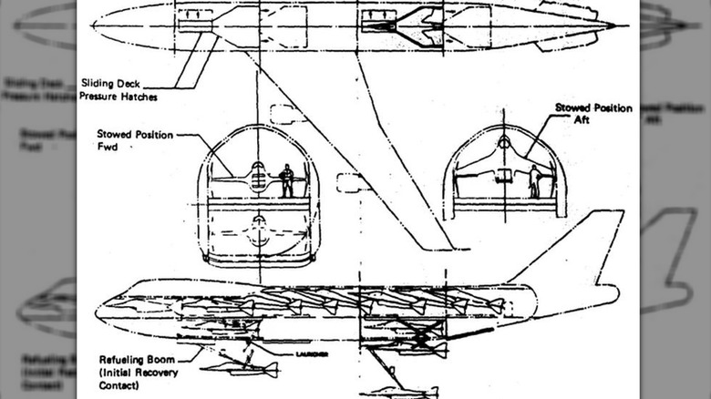Blueprint of Boeing 747 Airborne Aircraft Carrier