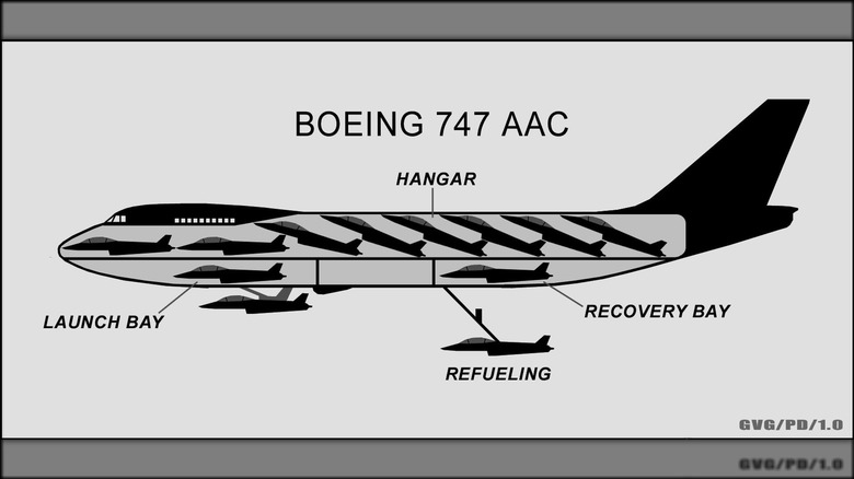 Boeing 747 Airborne Aircraft Carrier proposal