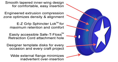 diagram for super gross turd twister