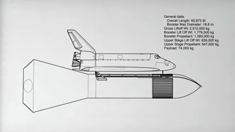 space shuttle launch rocket diagram