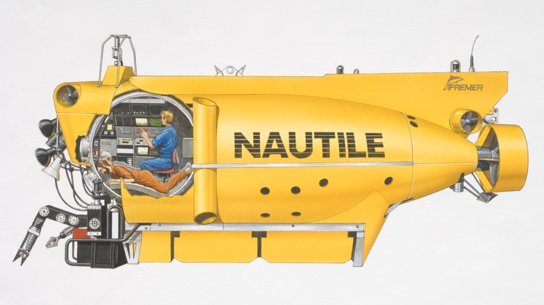 Submersível Nautile