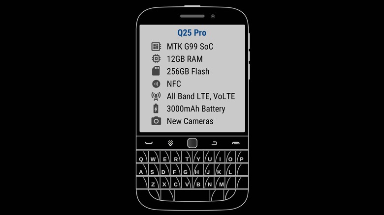 Design render of Zinwa Q25 Pro.
