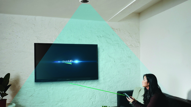 Woman using LiFi system