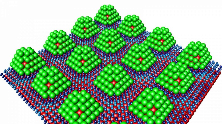 palladium and iridium nanoparticles