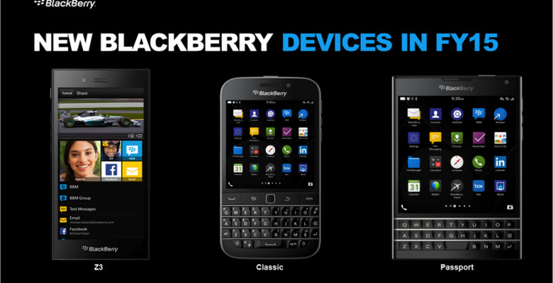 blackberry-passport