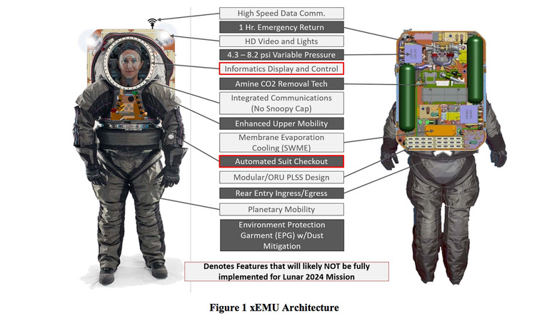 Share 135+ space suit parts latest