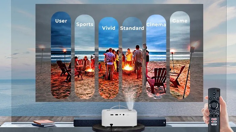 The Lisowod L61 Pro showcasing color modes
