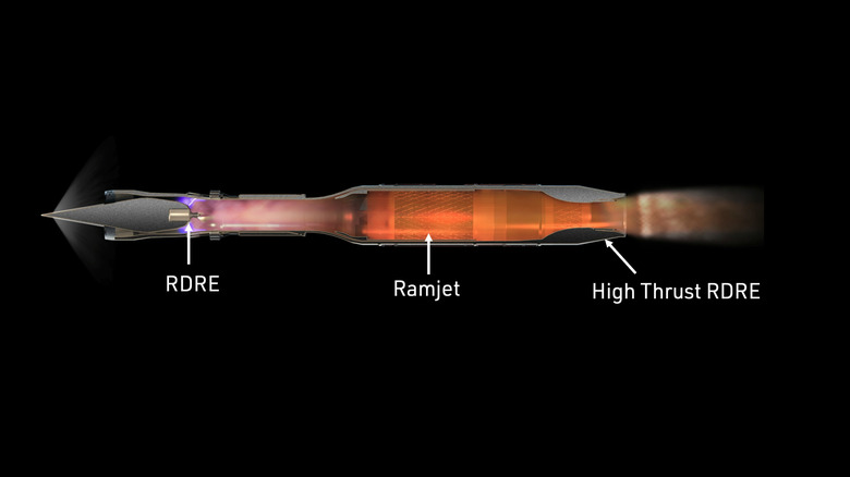 A diagram of the Venus Aerospace VDR2 jet engine and its components.
