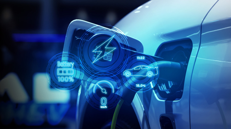 Electric vehicle charging with holographic detail images