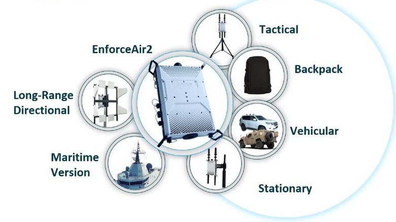 The EnforceAir2 comes with a variety of tactical kits.