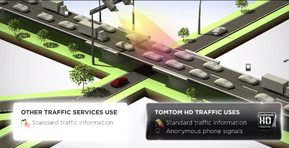 tomtom hd traffic