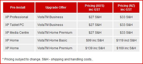 Toshiba Vista upgrade program