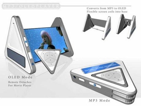 Tripod Concept PMP