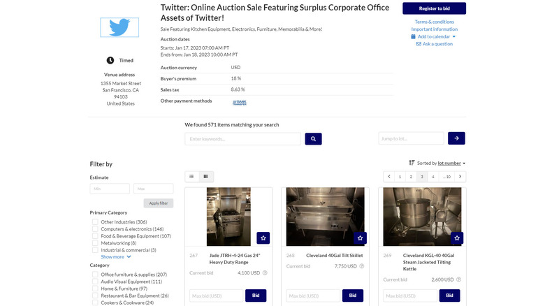 Auction of Twitter supplies