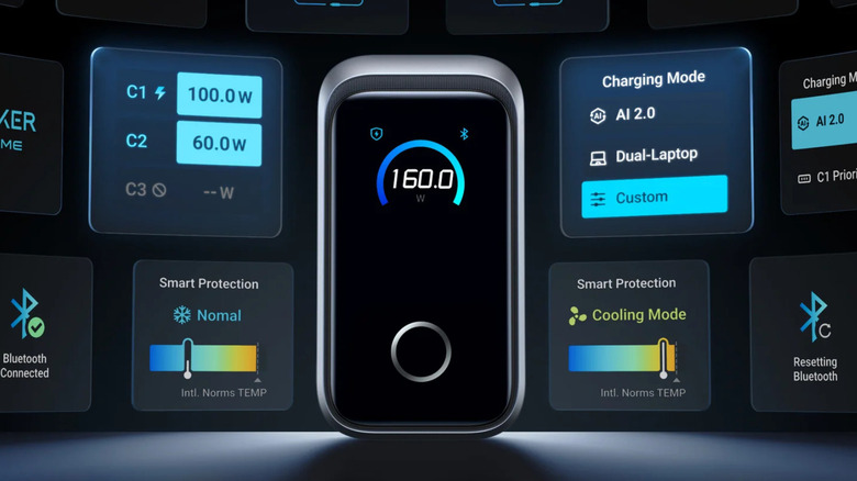The Anker Prime Charger