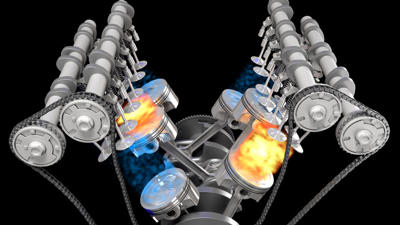 A 3D diagram of a V6 engine