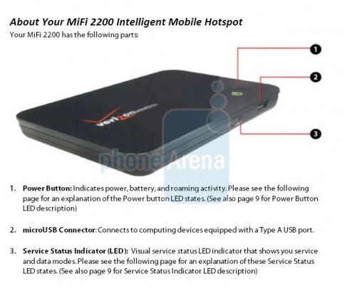 verizon_mifi_2200_personal_hotspot_1