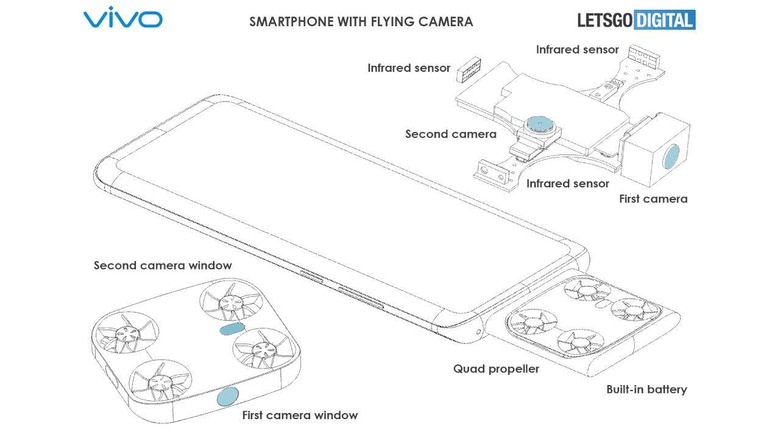 Vivo Patents A Smartphone With A Camera Mini Drone Inside
