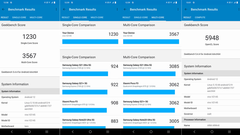 VIVO X80 Pro Benchmark